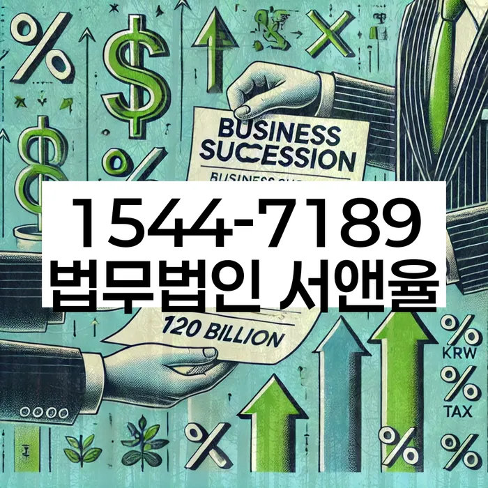 대출연체 되었을 때