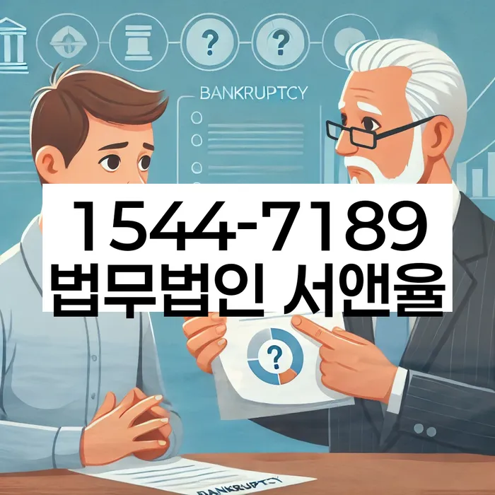 파산신고